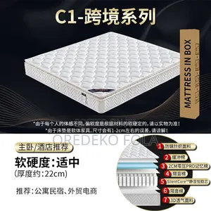 Compress Memory Mattress