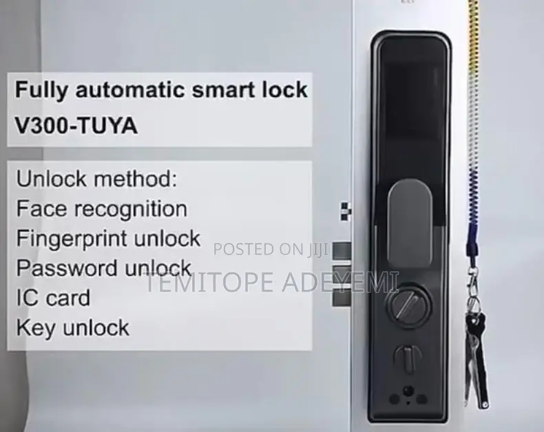 Hotel Technology, Security and Access-Control Solutions Business