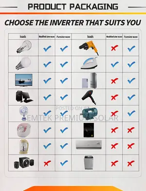 3000W Inverter