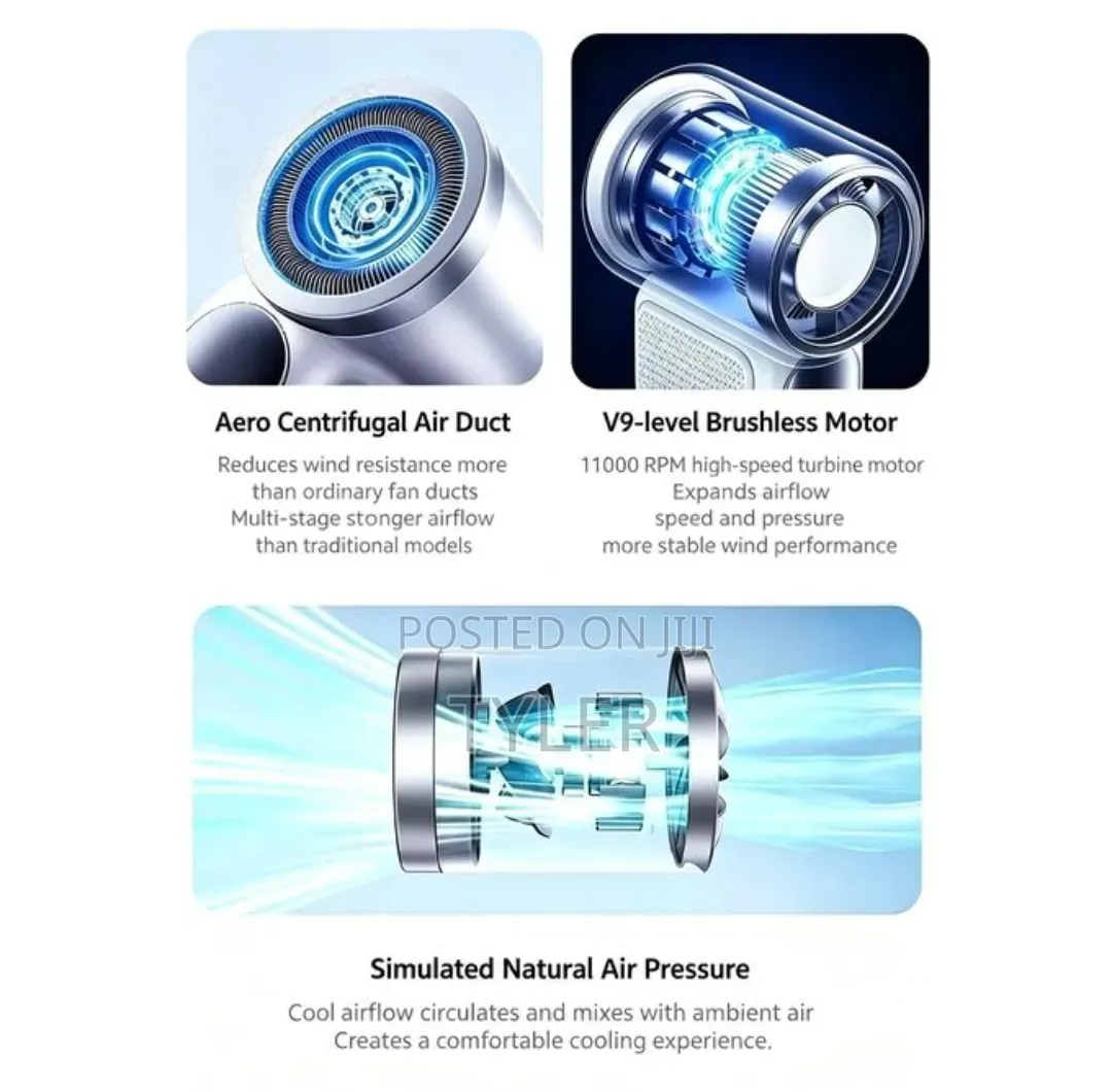 Rechargeable Fan