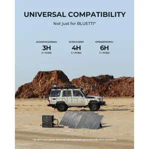 BLUETTI 350W Portable Solar Panel, 23.4% High Conversion Efficiency