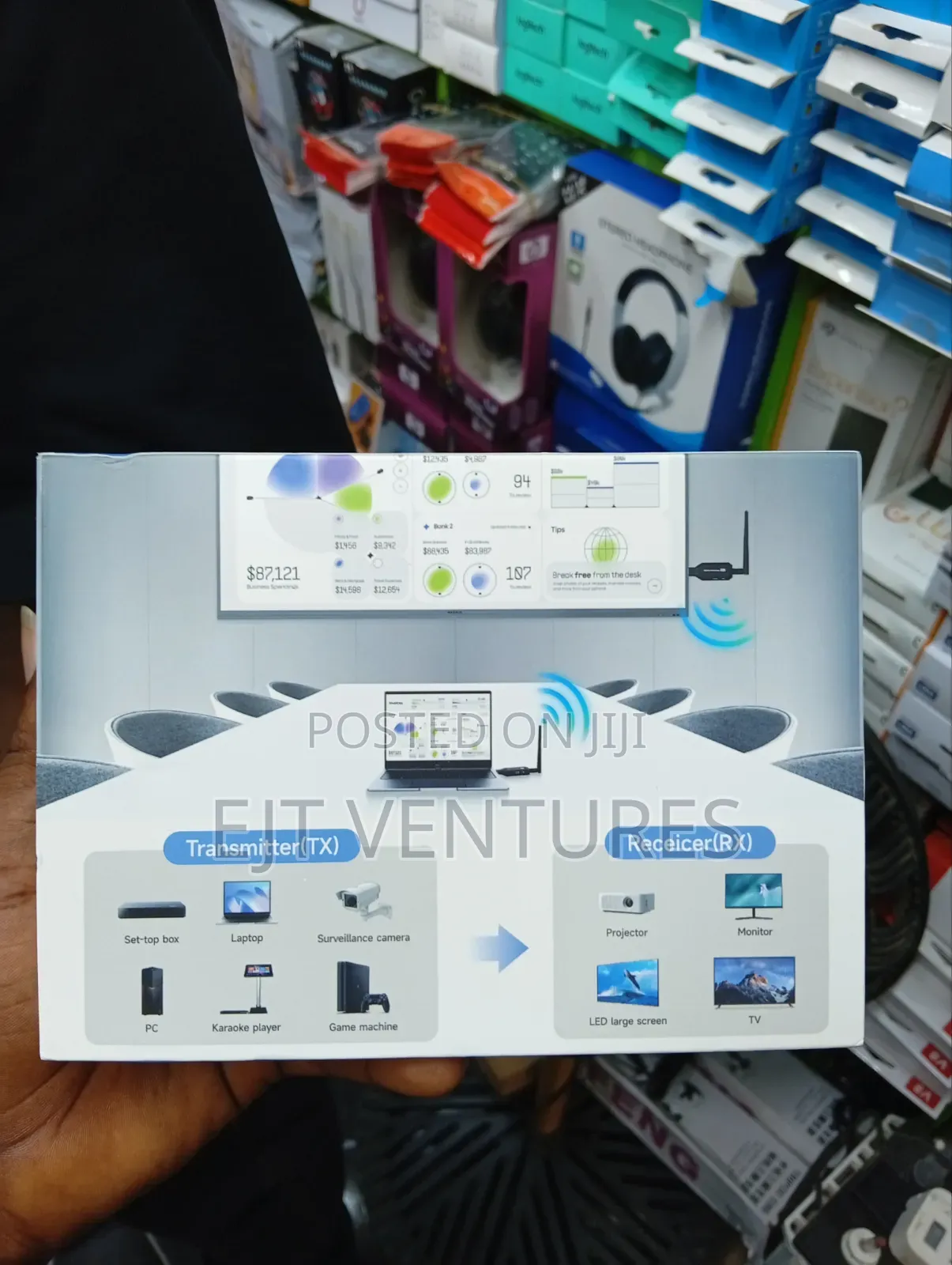 HDMI Wireless Transmitter and Receiver