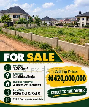 1240sqm for Sale