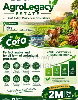 Acres of Farm Land