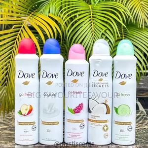 Body Lotion
