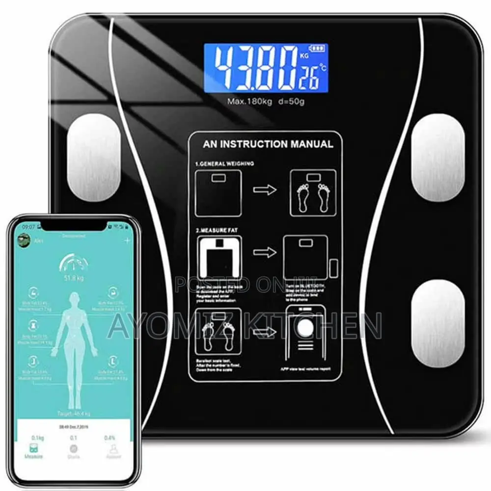 Fat Body Scale