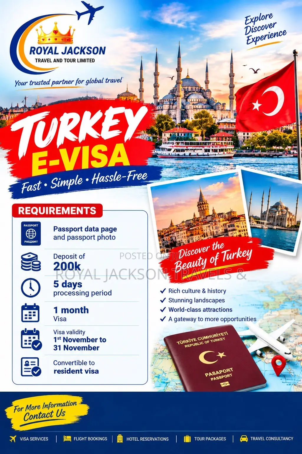 Turkey E-Visa