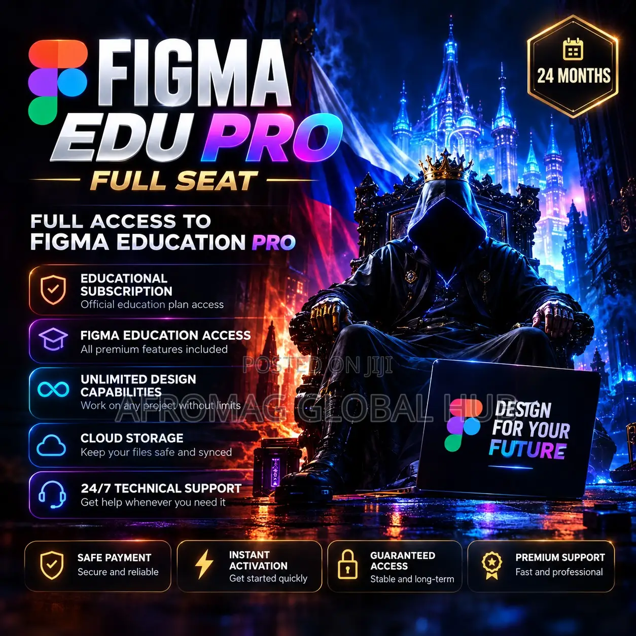 Figma EDU Pro Activation for 2 Years on Your Account