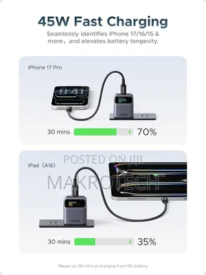 UGREEN Nexode Pro 45W USB‐C GaN Charger Block With Smart Display, Grey
