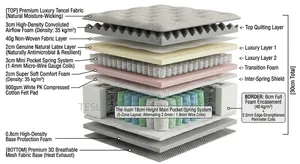 Breezecore Bed