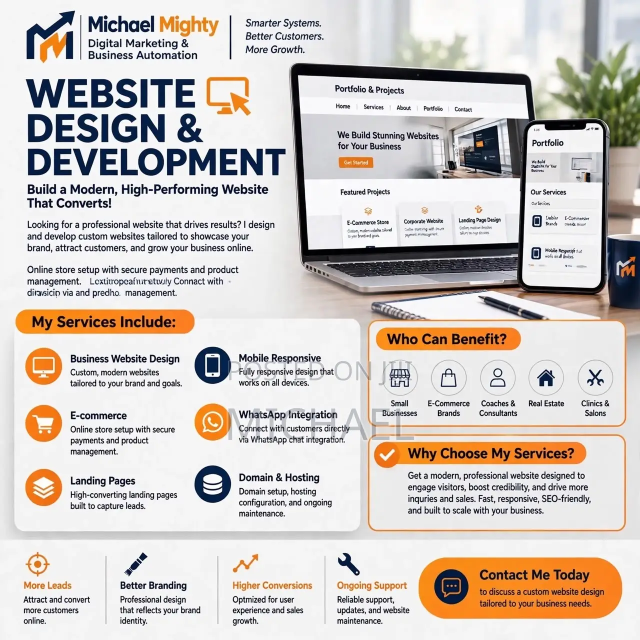 Professional Website Design - Business & E-Commerce