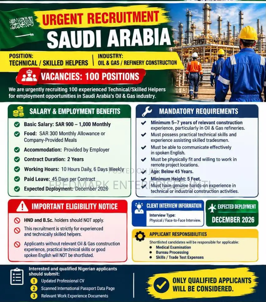 Workers Needed in Kuwait, Saudi Arabia, Qatar Packages