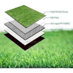 Artificial Synthetic Green Grass Carpet- Per Square Meter.
