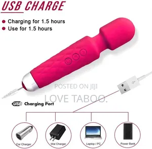 Mini Wand Massager Vibrator