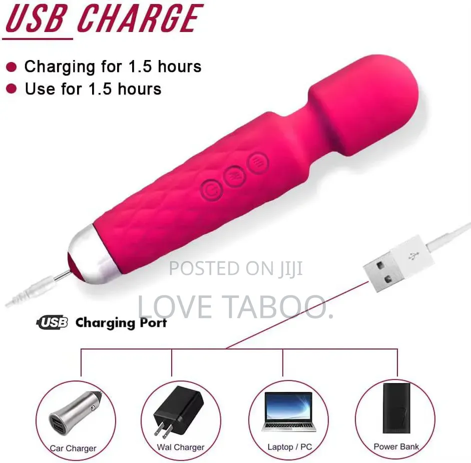 Mini Wand Massager Vibrator