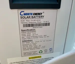 Solar Energy
