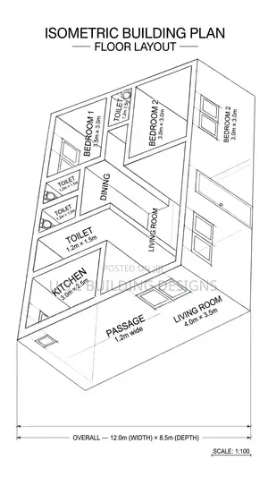 Bungalow Building Plans