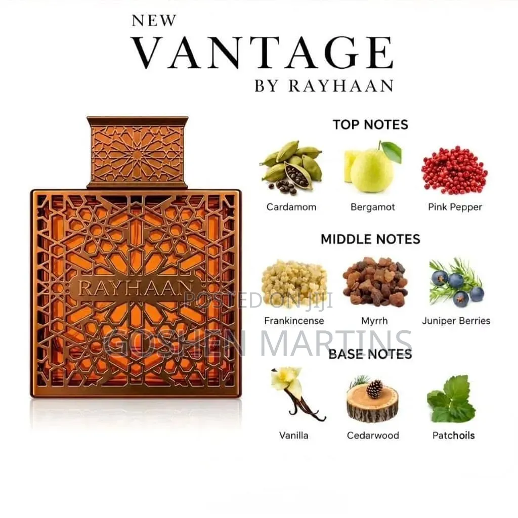 Perfume From Lattafa