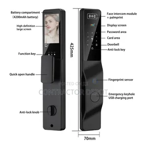 Smart Lock With Face Recognition
