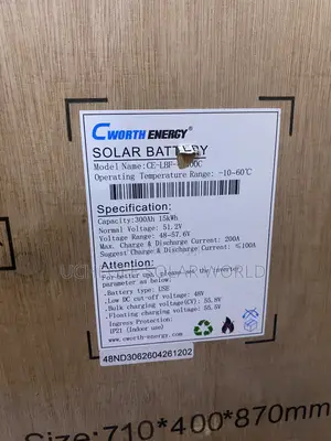 Solar Energy