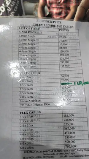 1*500mm Single Core Coleman Wire and Cable