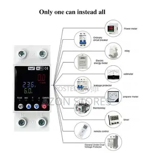 Smart Wifi Check Meter for Unit Splitting