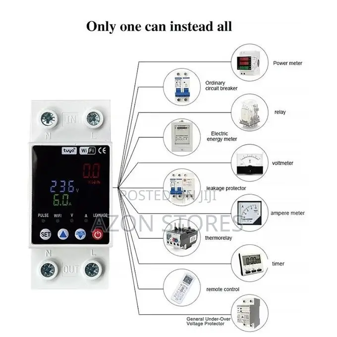 Smart Wifi Check Meter for Unit Splitting