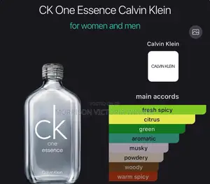 CK One Essence