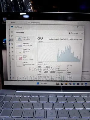 Laptop HP Envy 13 16GB Intel Core i7 SSD 1T