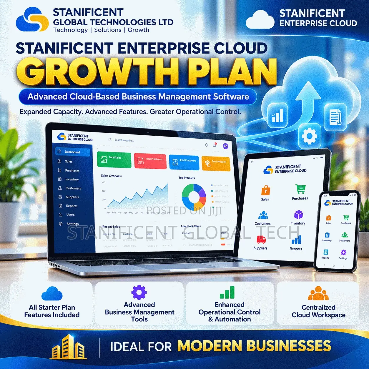 Stanificent Enterprise Cloud - Growth Plan (1 Year)