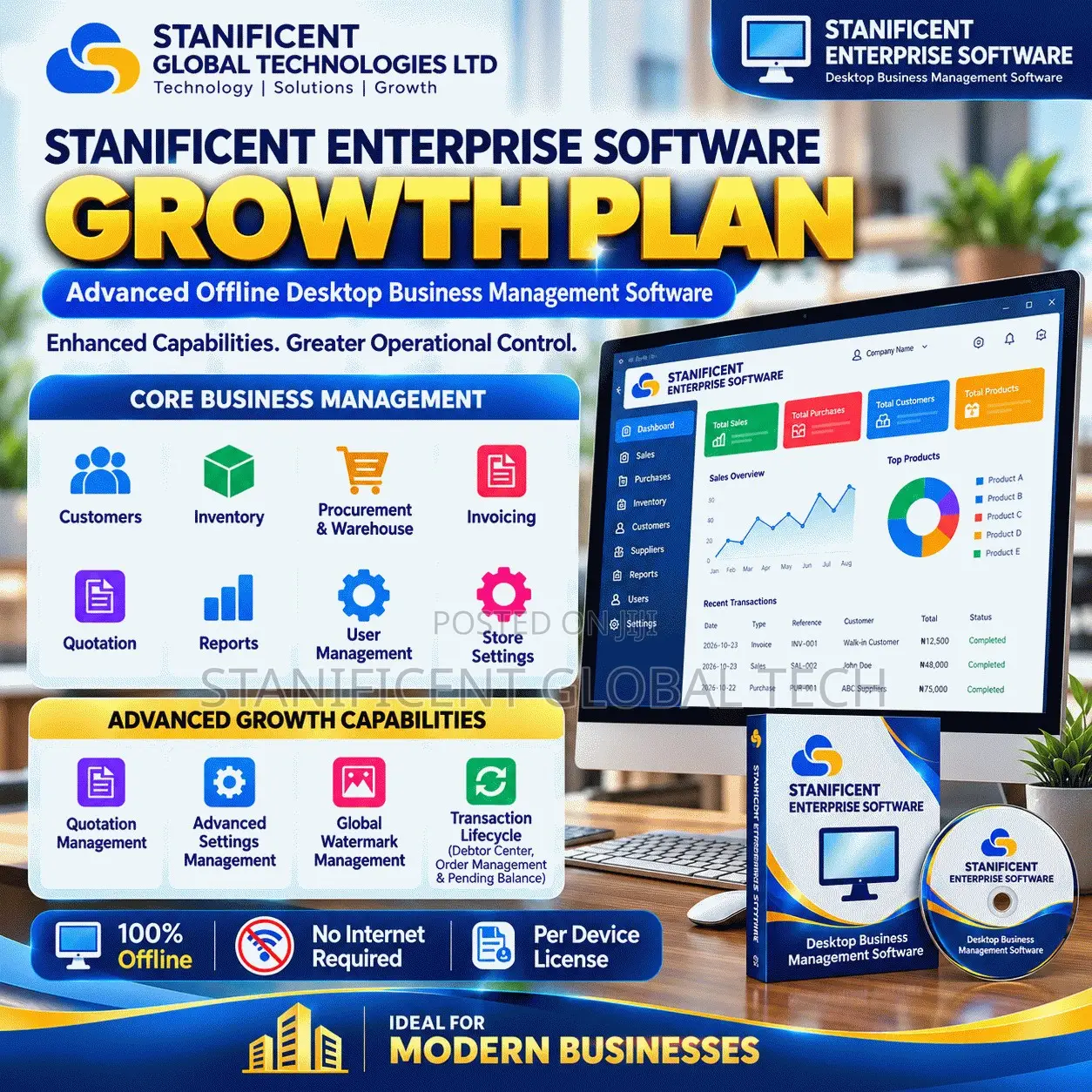 Stanificent Enterprise Software - Growth Plan (1 Month)