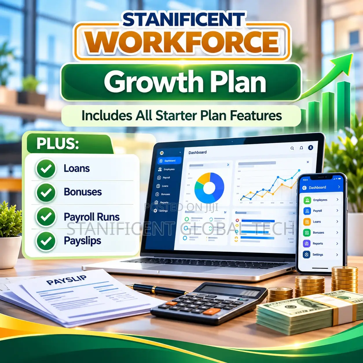 STANIFICENT WORKFORCE – Growth Plan (1 Year)
