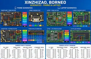 Phone and Laptop Circuit Schematic Diagrams