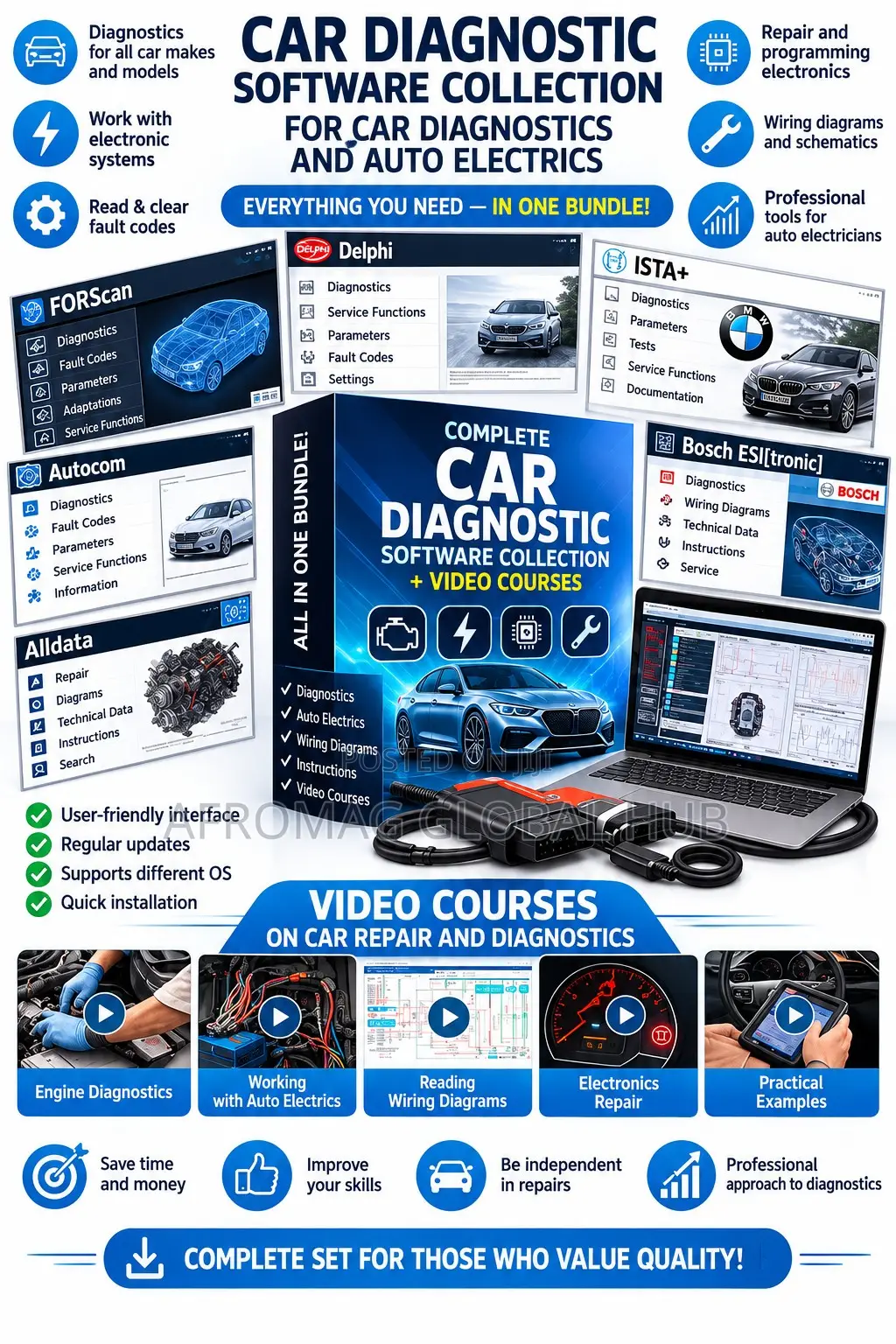 Auto Diagnostics Software