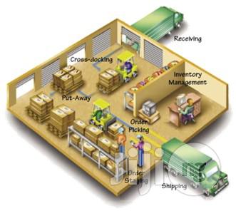 RFID Warehouse Management System