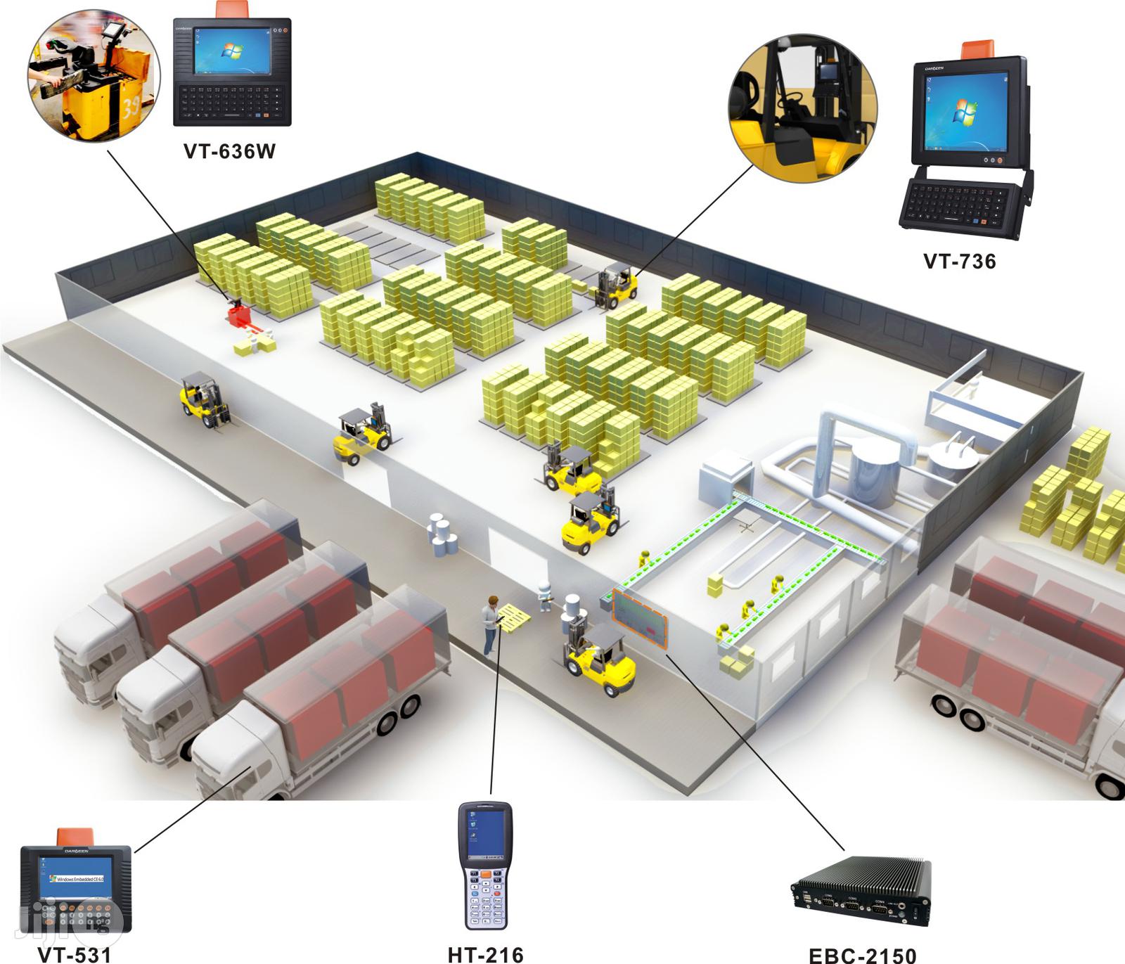RFID Warehouse Management System