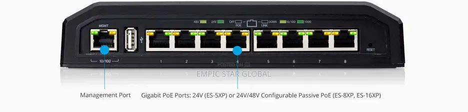 Tough Switch Poe PRO