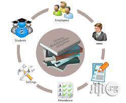 School Management Portal