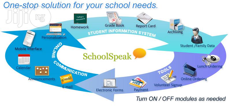 School Management Portal
