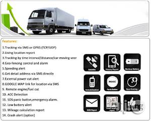 Vehicle Tracking