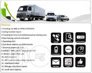 Vehicle Tracking