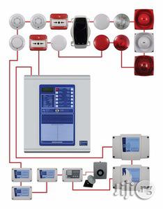 Fire Alarm Panel For Conventional System