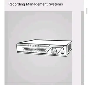 CCTV Cameras