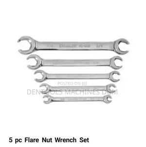 Crescent Wrenches