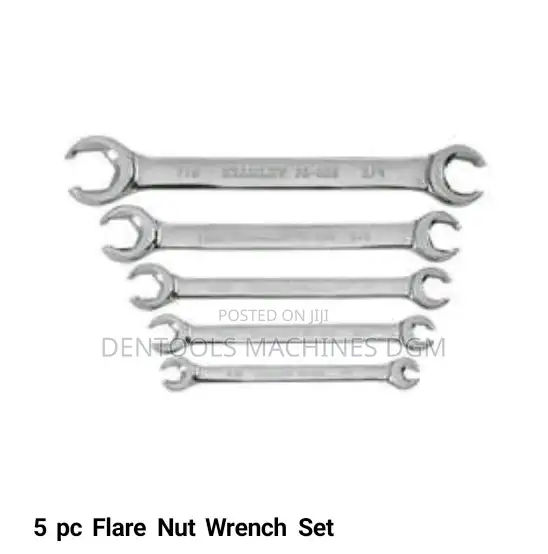 Crescent Wrenches