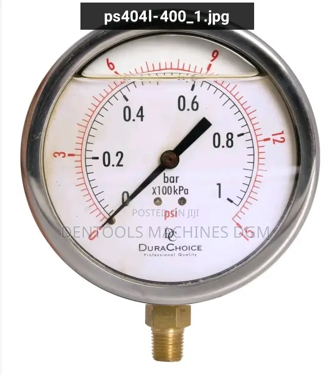 Measuring Gauge