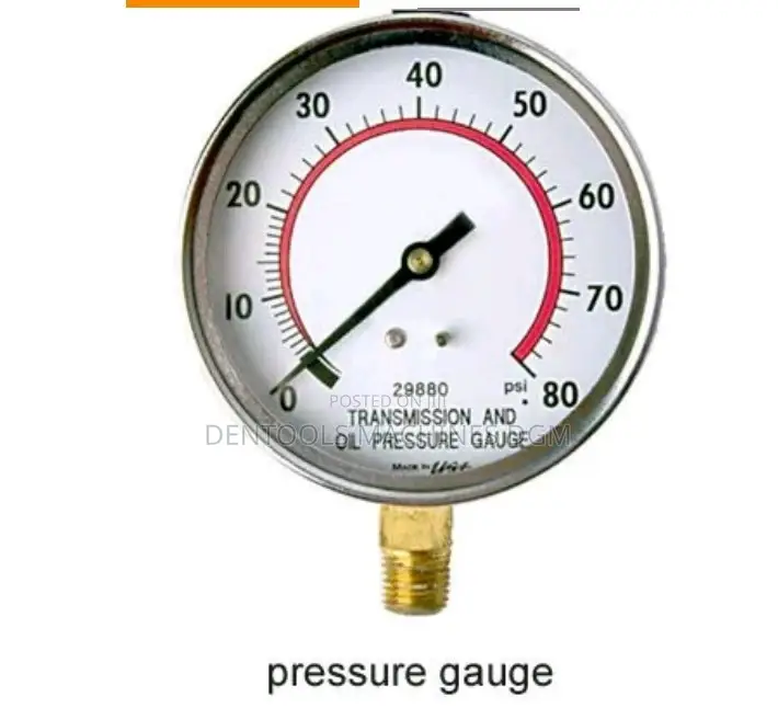 Measuring Gauge