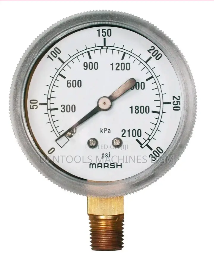 Measuring Gauge