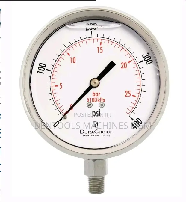 Measuring Gauge
