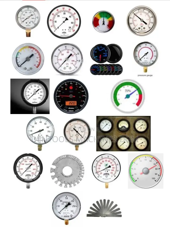 Measuring Gauge